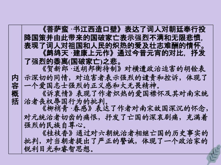 2019-2020学年高中语文 第三单元 漫步宋词 13 柳永词二首课件 粤教版选修《唐诗宋词元散曲选读》_第4页