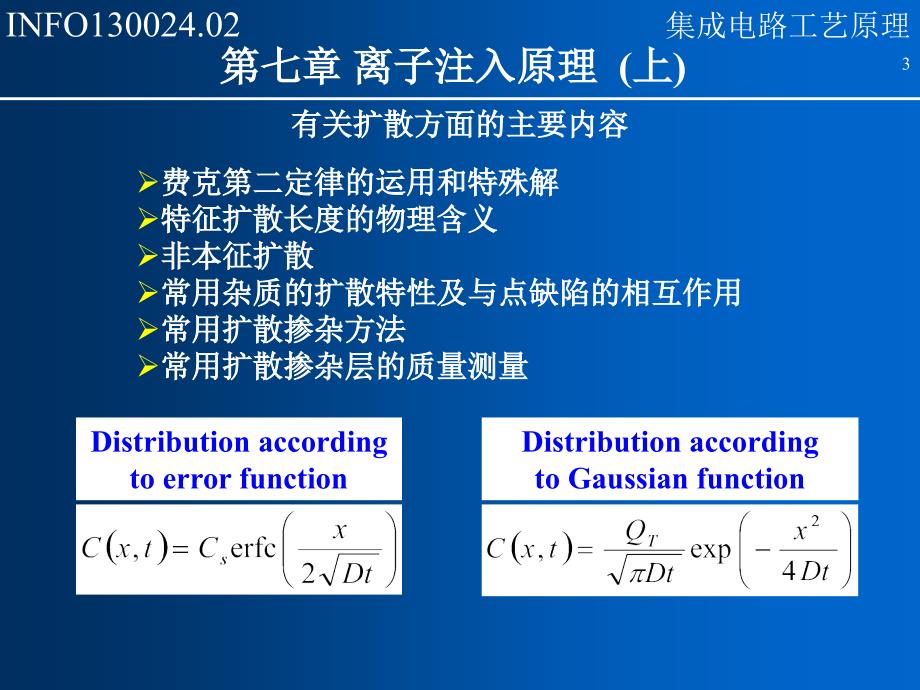 为离子注入剂量_第3页