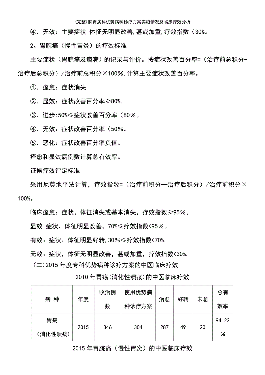 (最新整理)脾胃病科优势病种诊疗方案实施情况及临床疗效分析_第3页