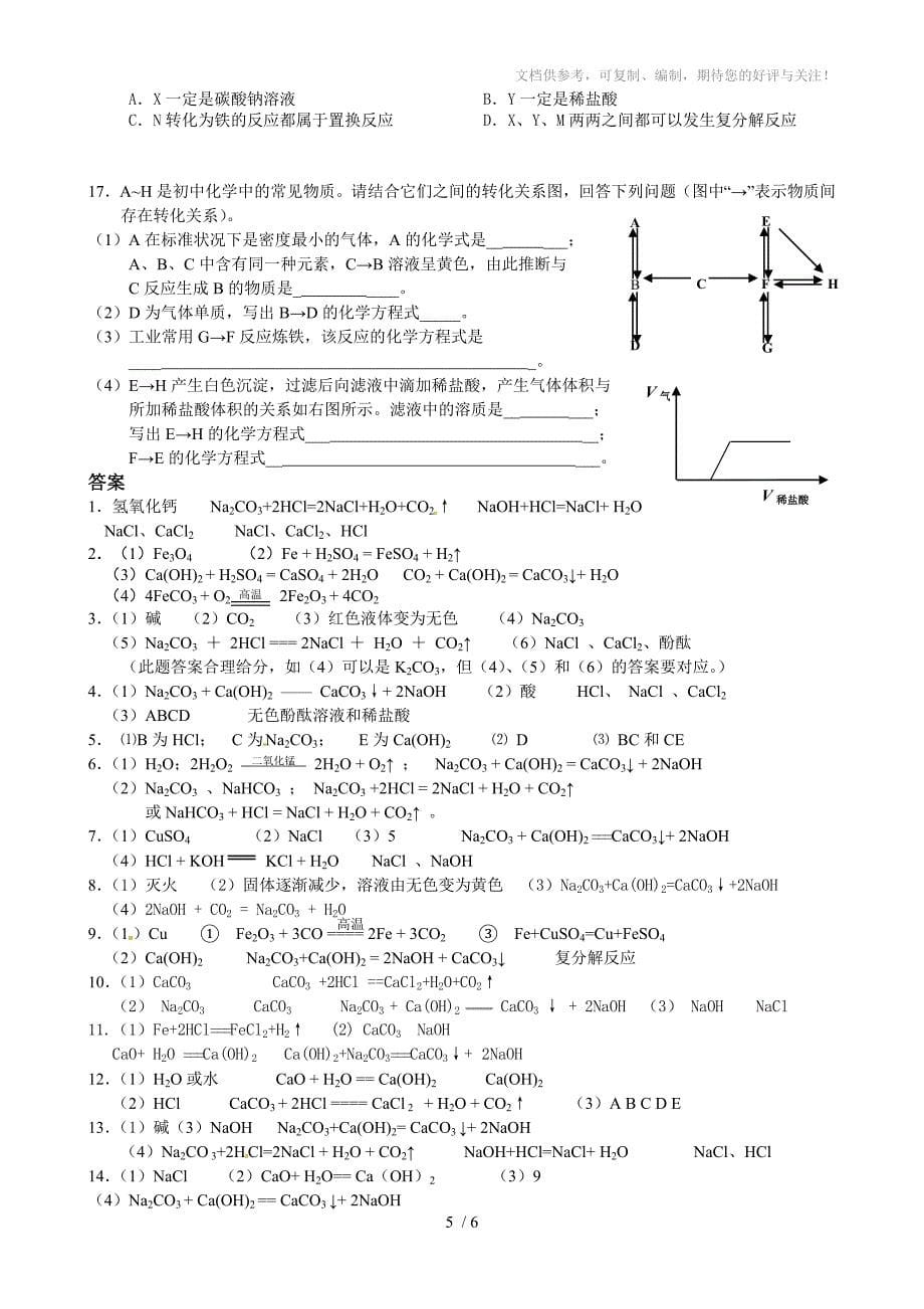 北京市2012年中考一模试题汇编-推断题_第5页