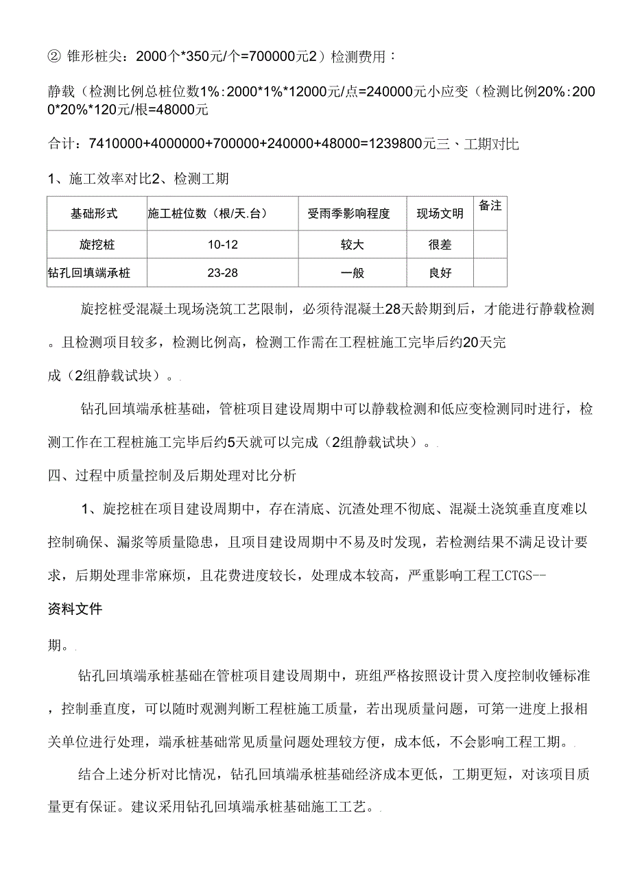 [技术科]管桩与旋挖桩方案对比129_第2页