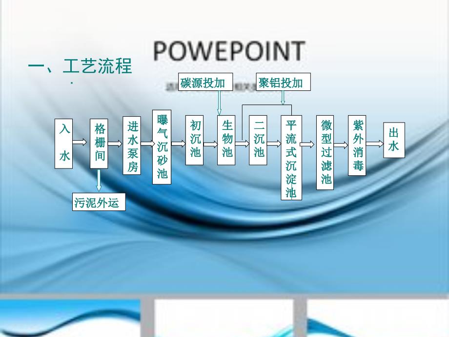 《桥西区污水处理厂》PPT课件_第4页