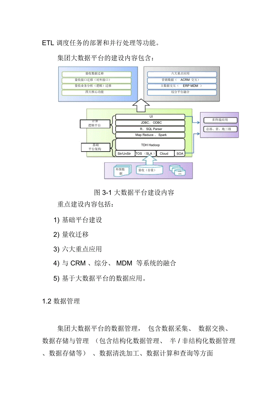 集团大数据平台整体方案业务需求分析_第2页