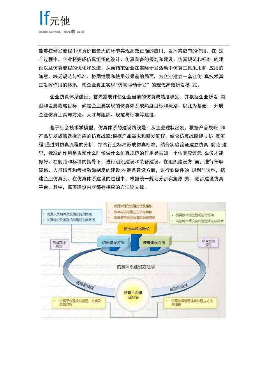 仿真体系成熟度模型_第4页