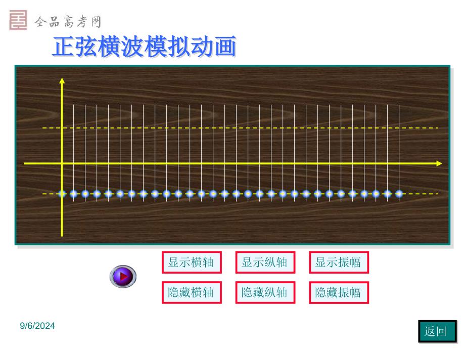 机械波演示动画PPT课件_第3页