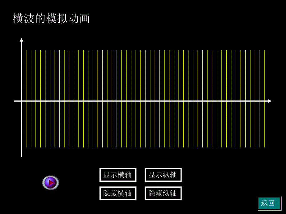 机械波演示动画PPT课件_第4页