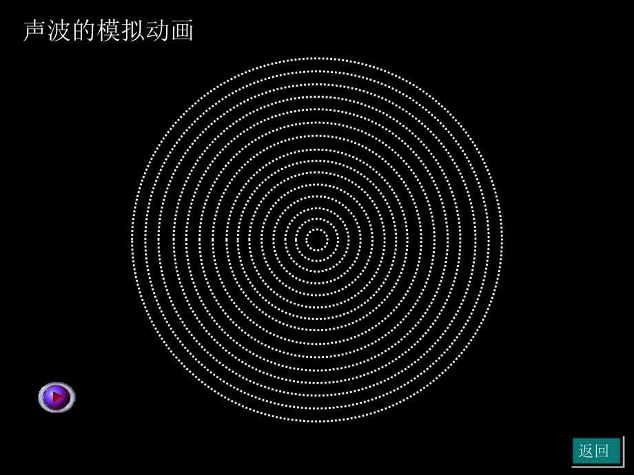 机械波演示动画PPT课件_第5页