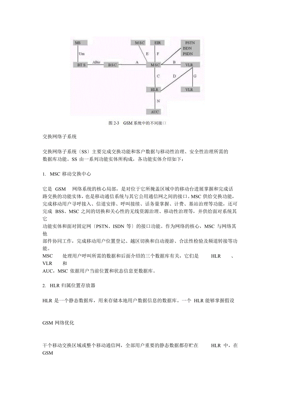 通信行业知识总结.docx_第2页