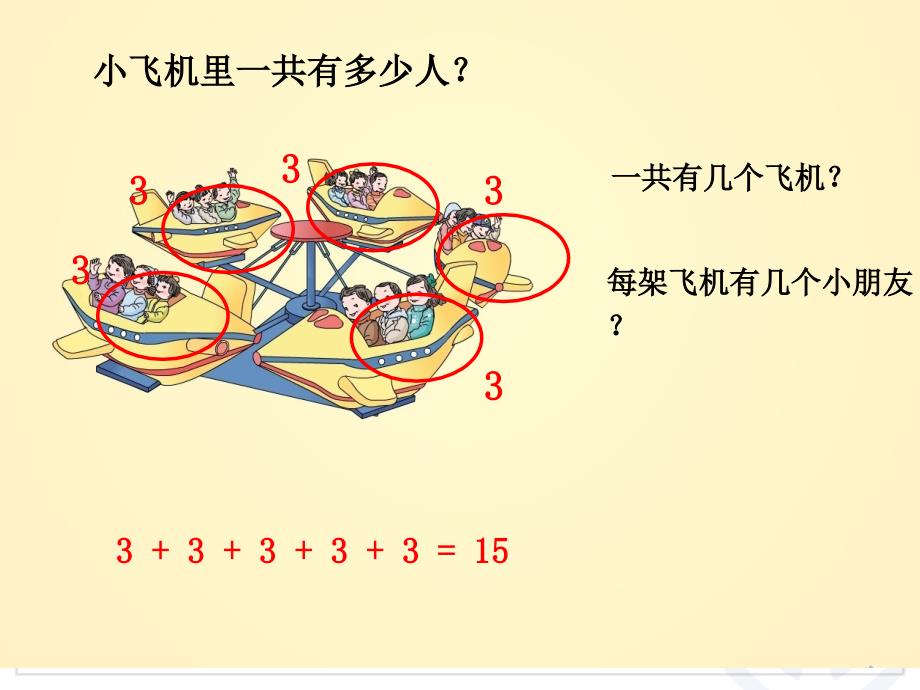 《乘法的初步认识》_第3页