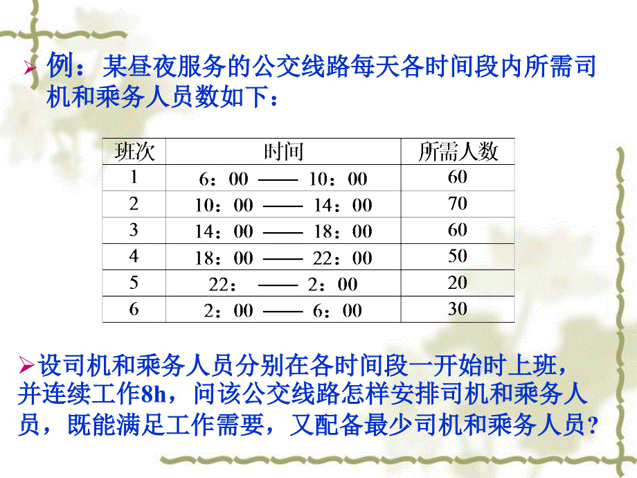 线性规划问题在工商管理中的应用_第3页