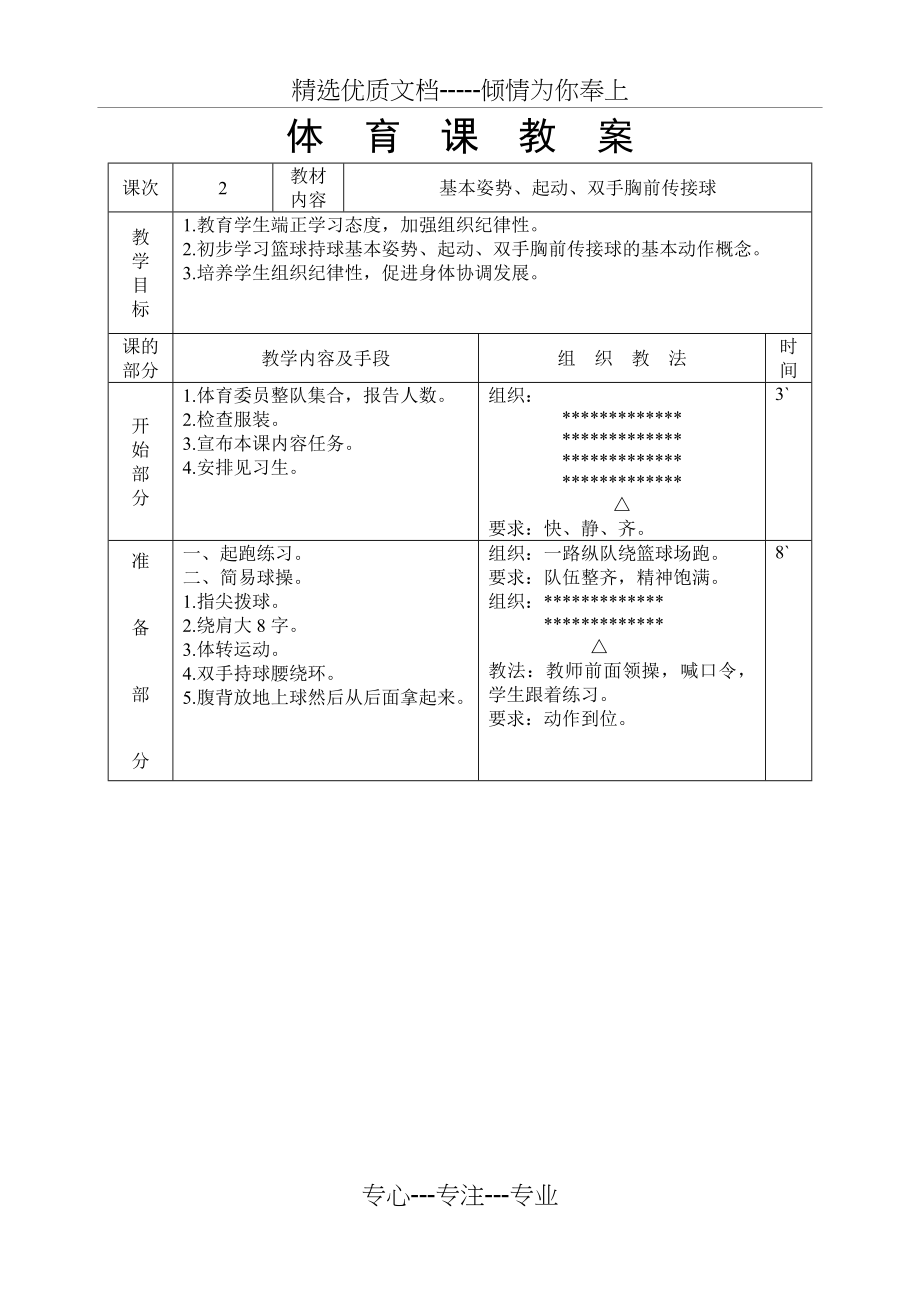 高一第二学期篮球全套教案(共55页)_第3页