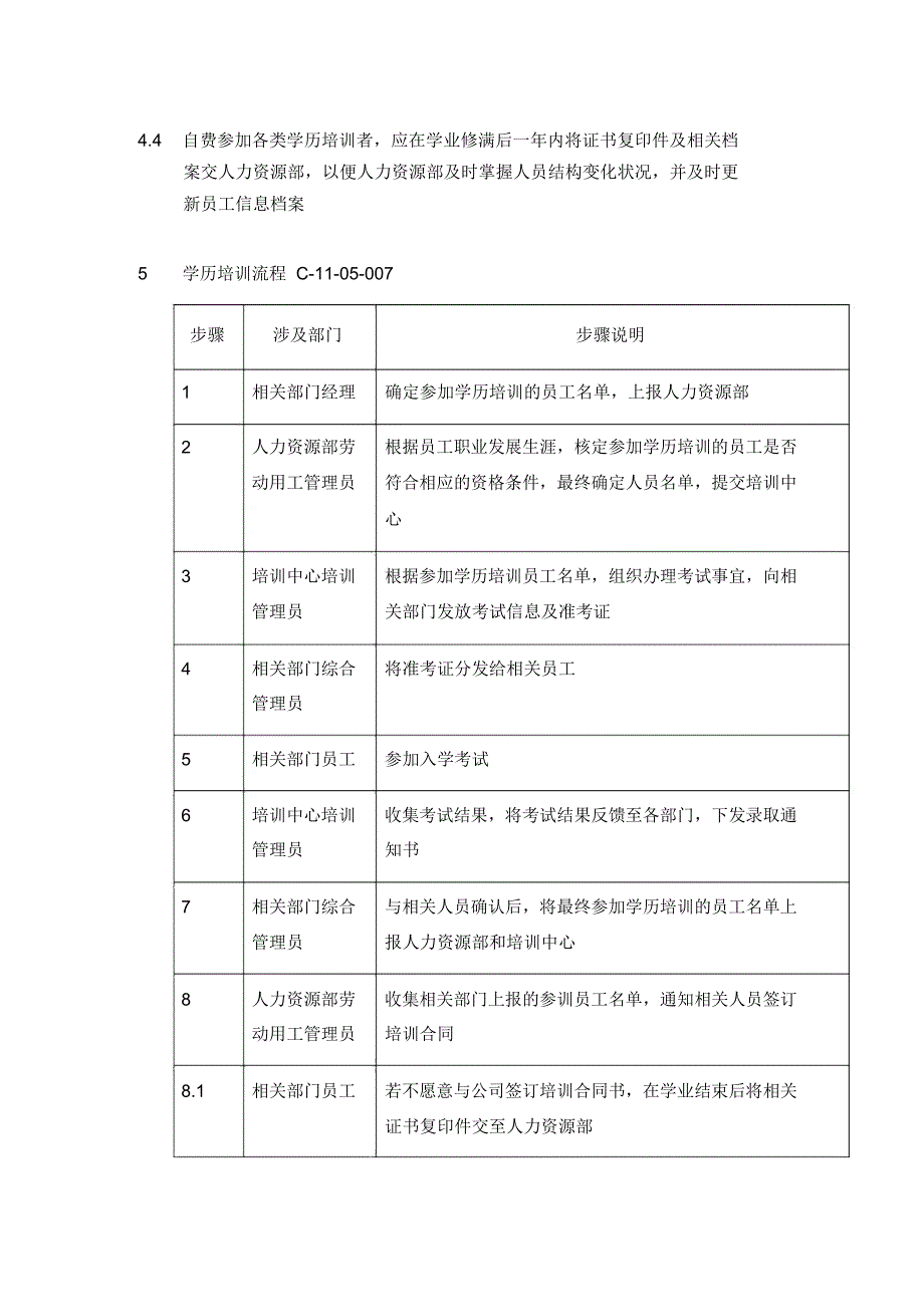 集团学历培训管理流程制度_第2页