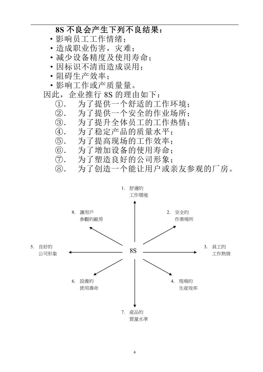 8S培训专刊（天选打工人）.doc_第5页