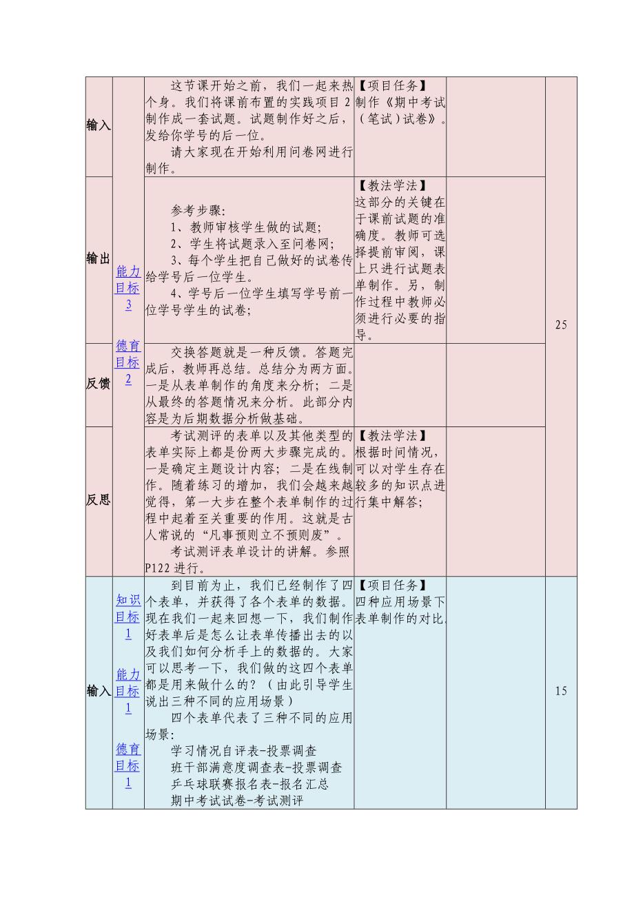 新媒体运营实战实战技能_第3页