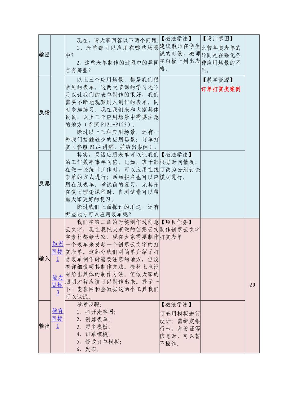 新媒体运营实战实战技能_第4页