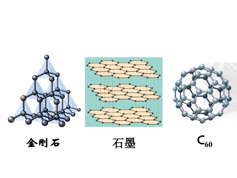 人教版九年级化学上册第六单元碳和碳的氧化物课件_第4页