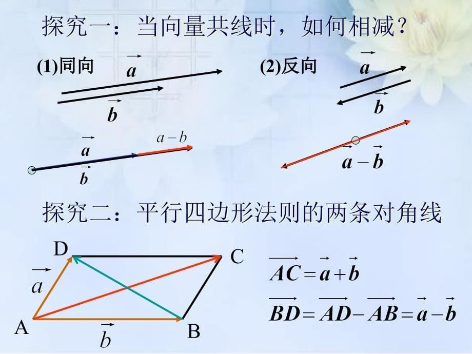 22平面向量的线性运算2第二课时_第5页