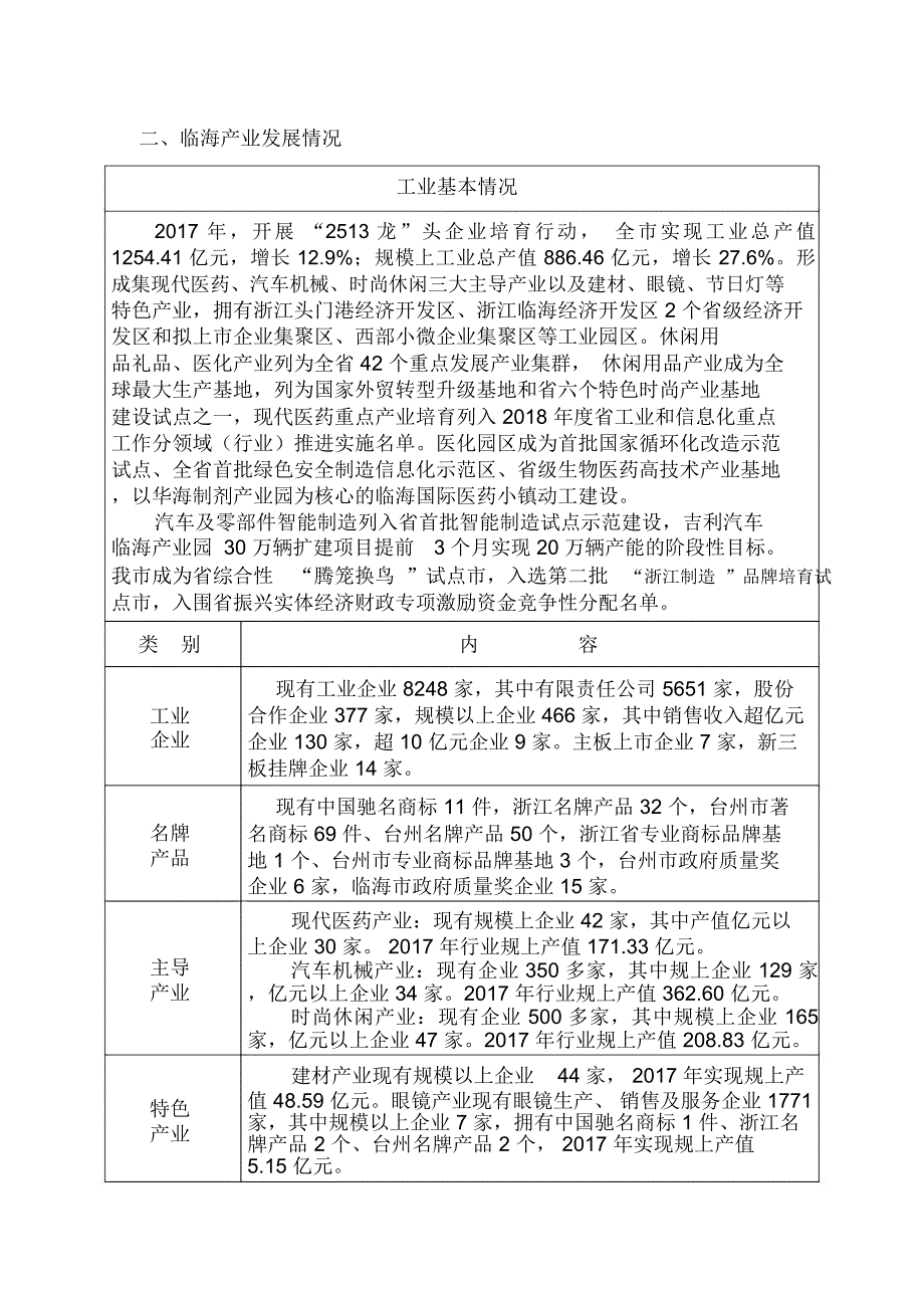 浙江临海概况及产业发展情况_第2页