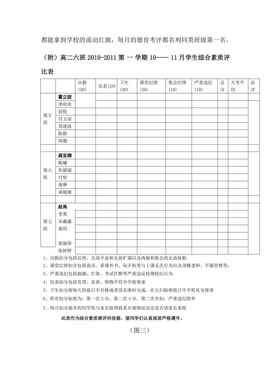 市级三好班集体申报材料.doc_第5页