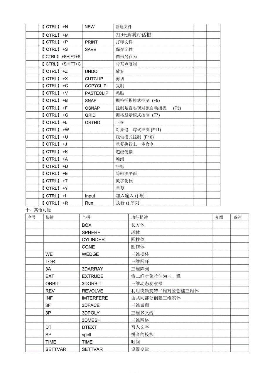 CAD绘图快捷键大全(汇总整理)_第5页