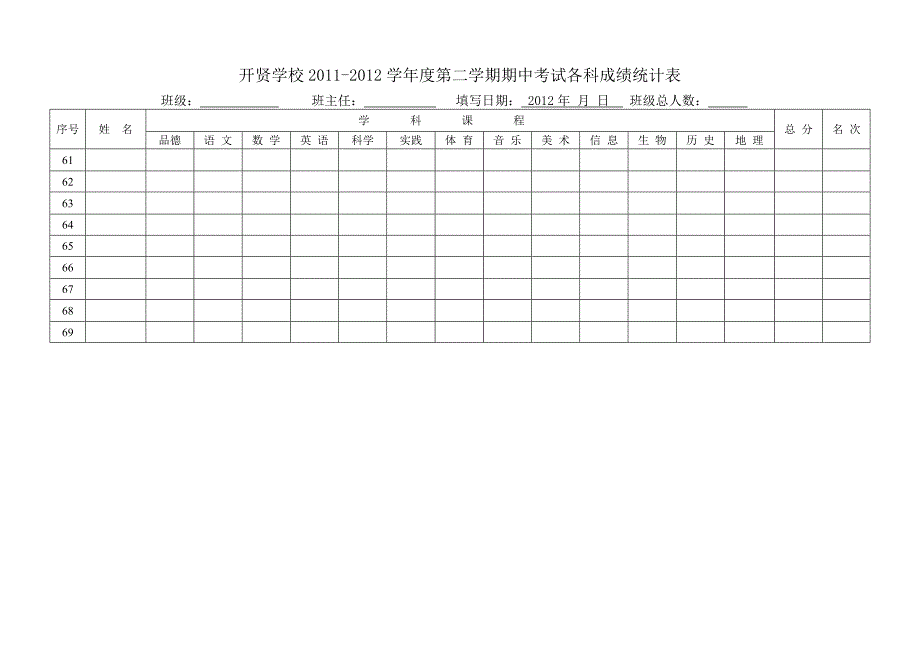 各科成绩统计表_第4页