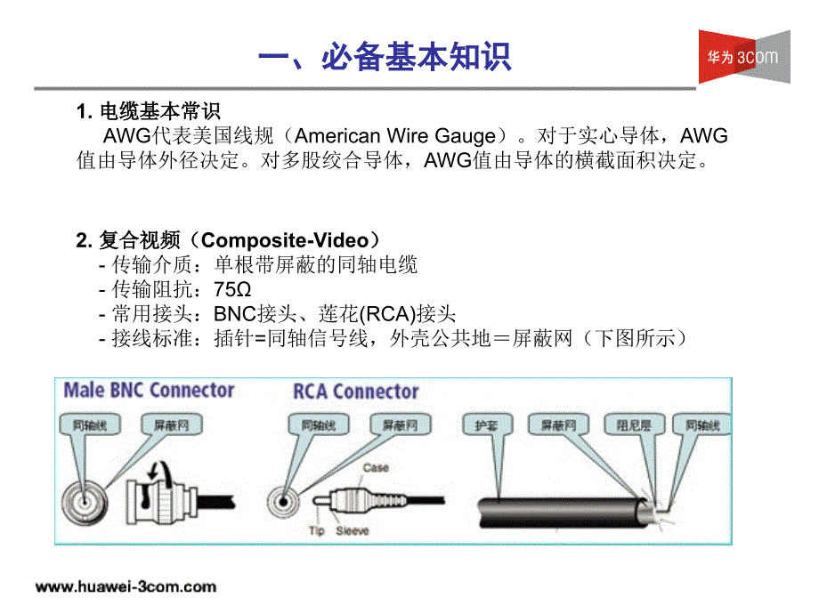 终端接口及线缆线序_第2页