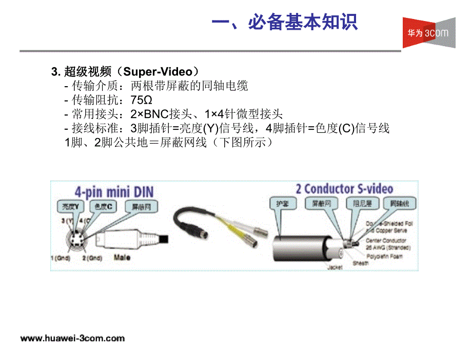 终端接口及线缆线序_第3页