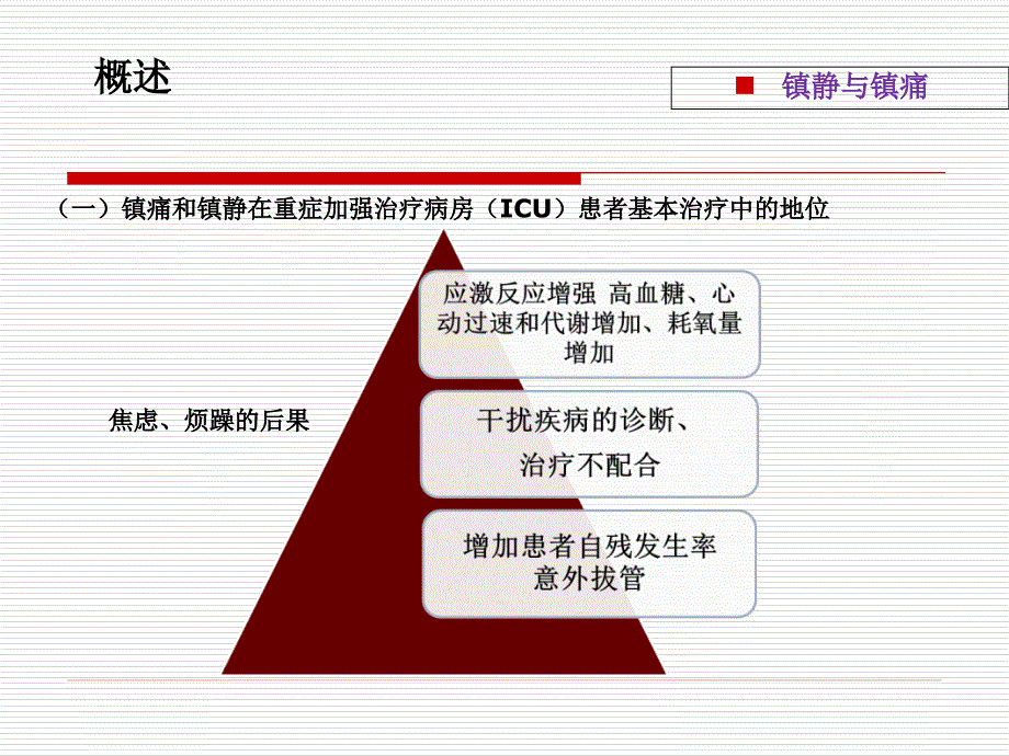 学习ICU镇痛镇静指南_第4页