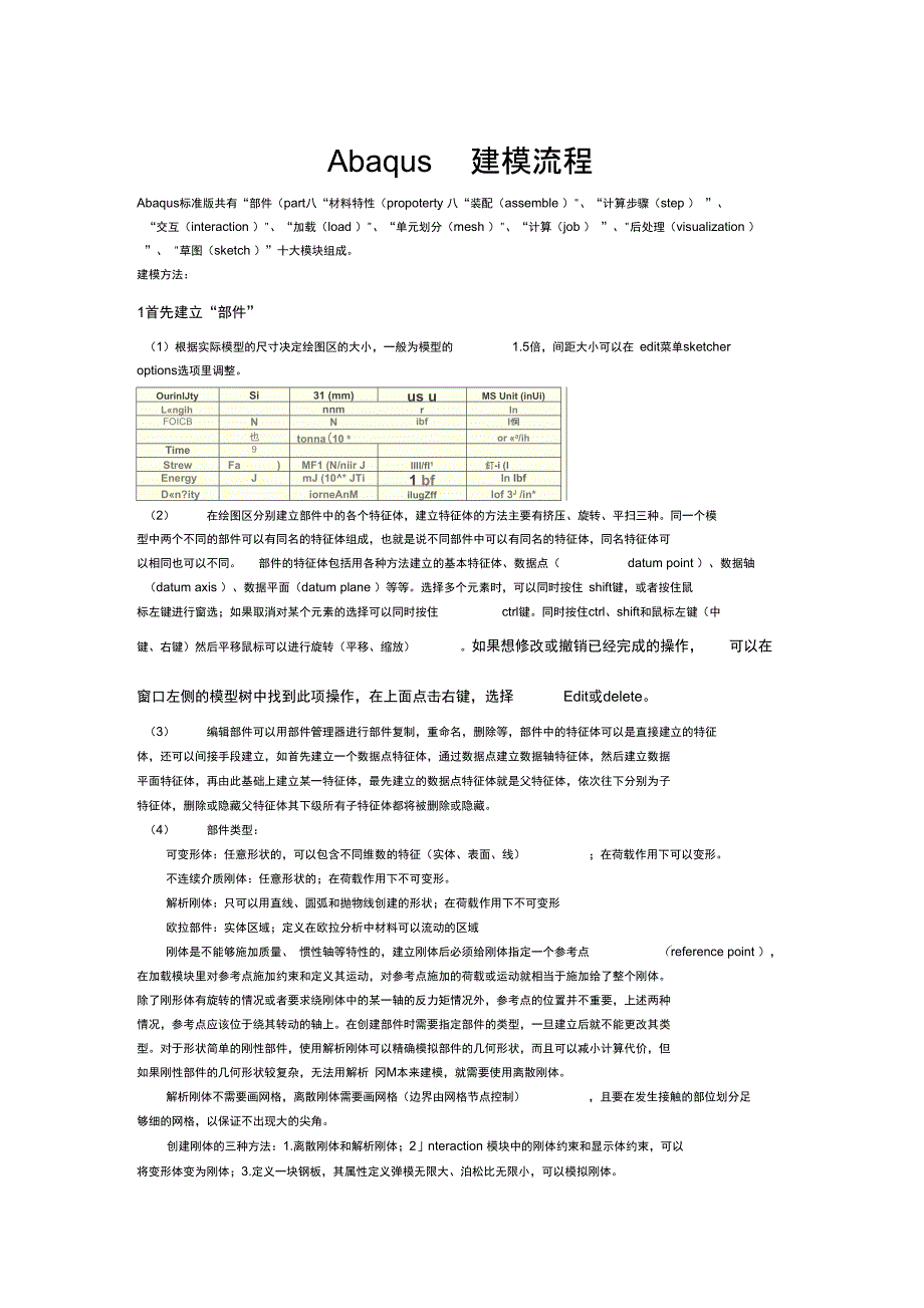 abaqus建模流程学习笔记_第1页