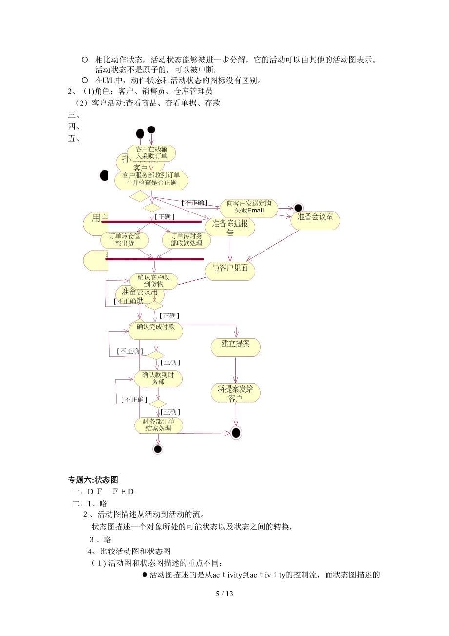 可视化建模与UML习题集答案_第5页