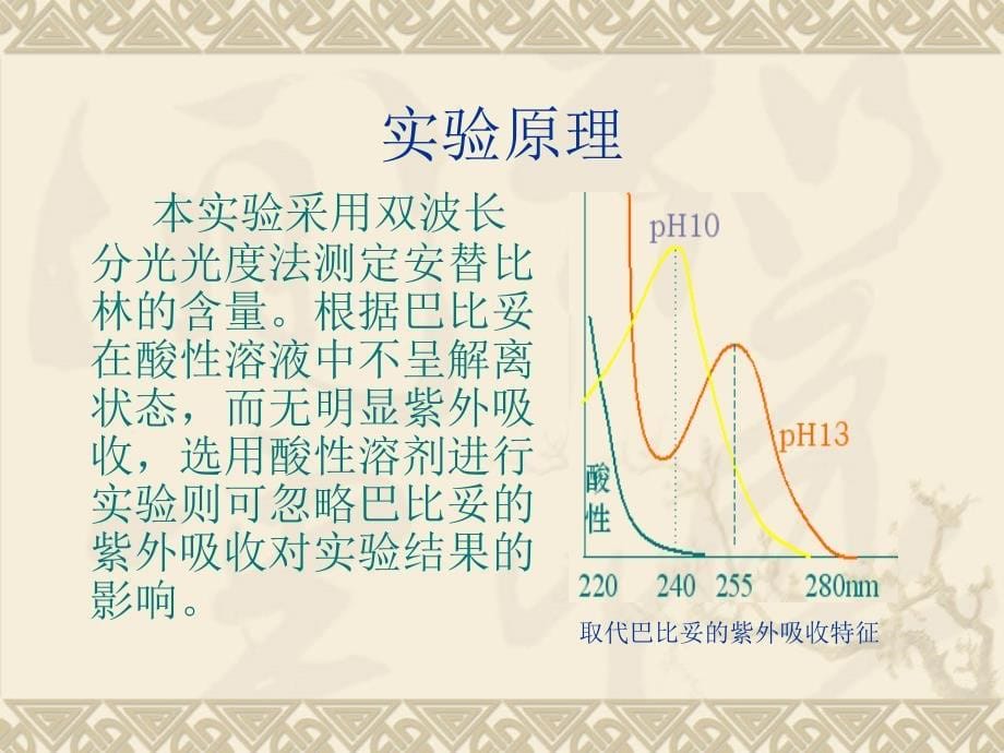 复方氨基比林注射液中安替比林的含量测定uv双波长法_第5页