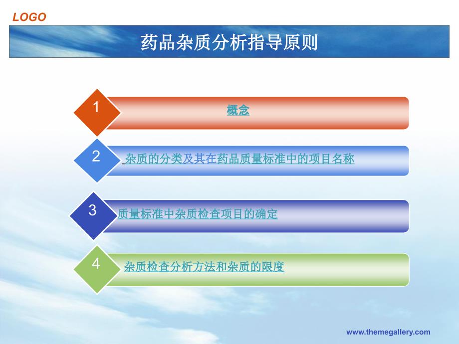 药品杂质分析指导原则_第1页