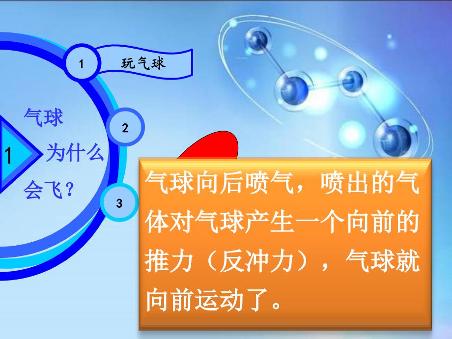 五年级上册科学课件4.3像火箭那样驱动小车教科版共13张PPT1_第3页