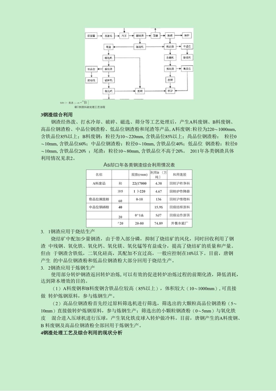 唐钢转炉钢渣处理与综合利用现状及发展方向_第2页