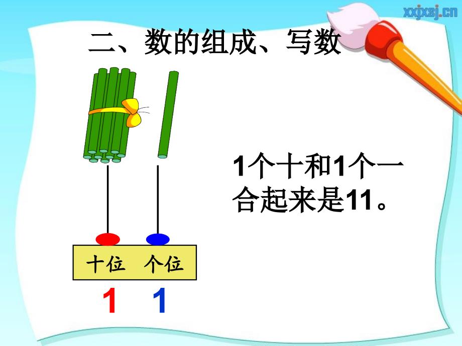 （2）一数上《11~20各数的组成和写数》_第4页