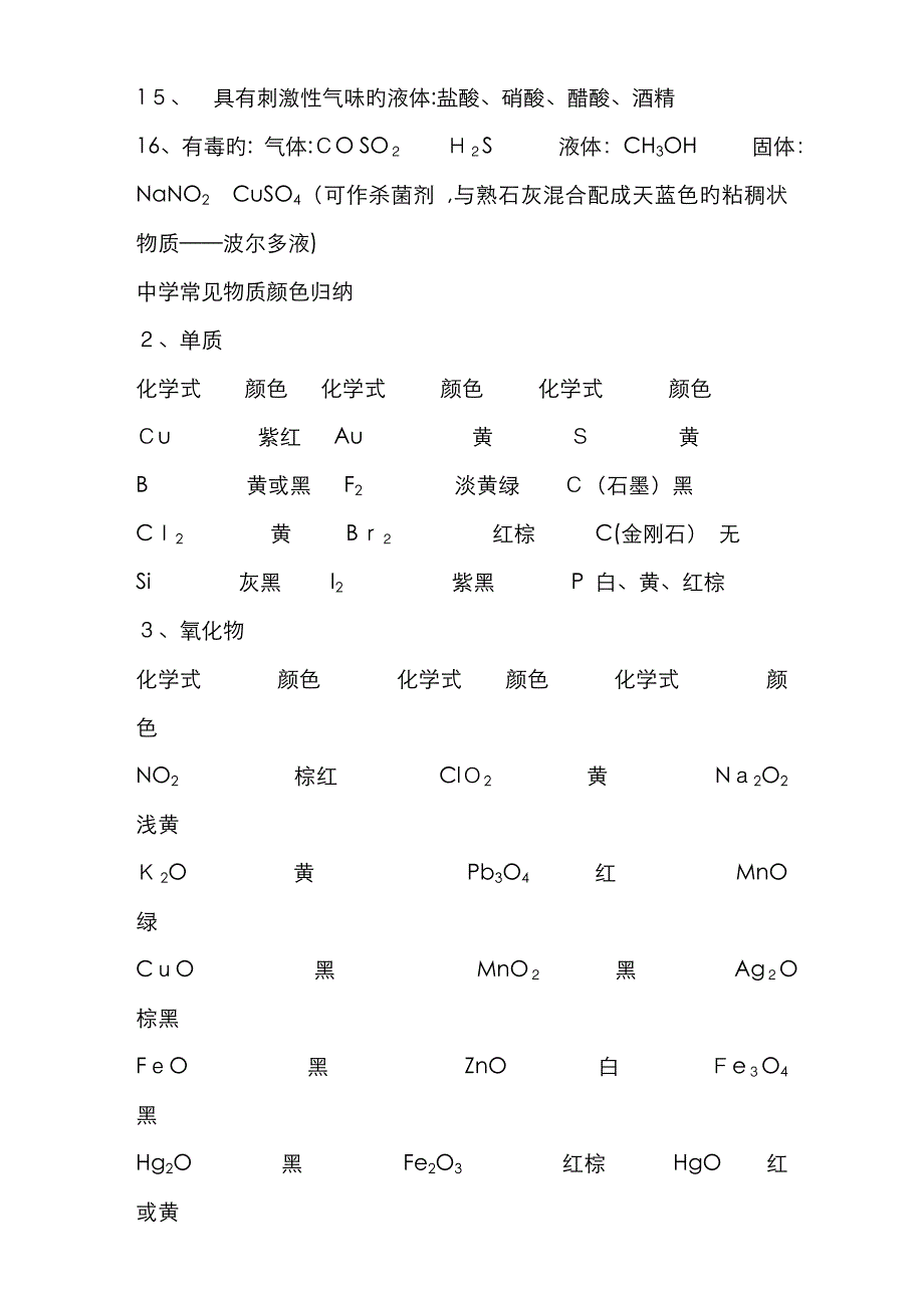 初中化学常见物质的颜色与特殊反应_第2页