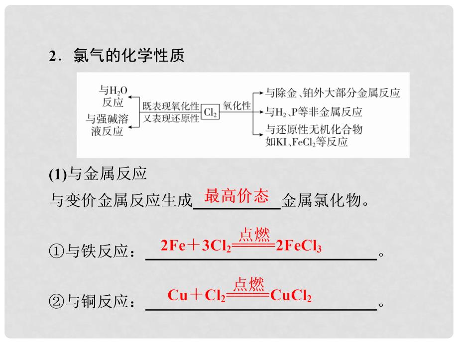 高考化学一轮复习 第14讲 氯及其重要化合物课件_第4页