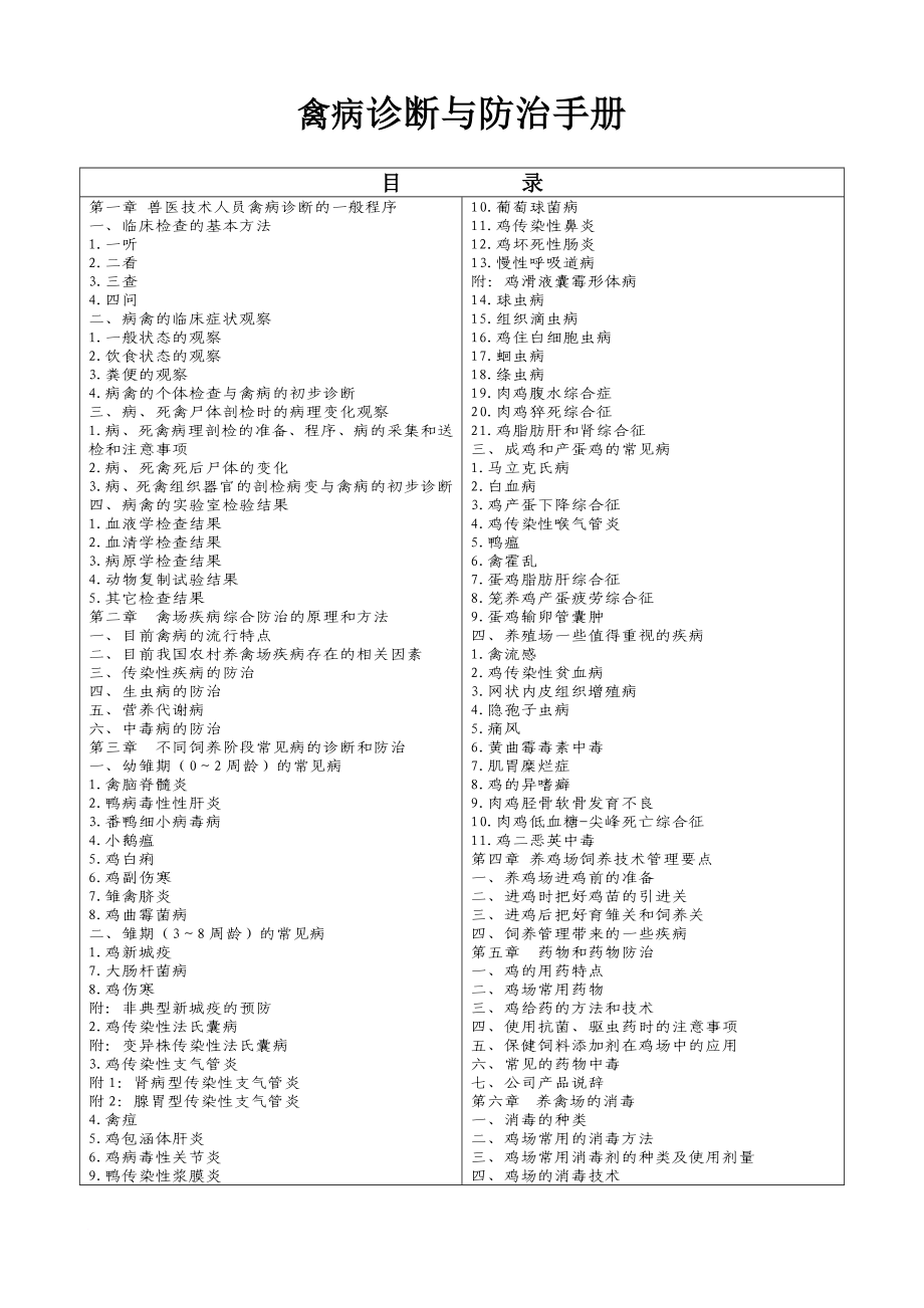 禽病诊断与防治手册_第2页