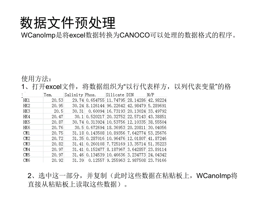 使用CANOCO进行CCA或RDA_第3页