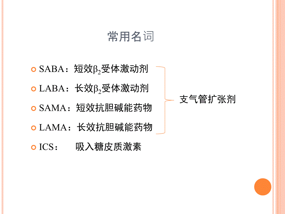 常用吸入制剂的介绍剖析-共33页课件_第4页