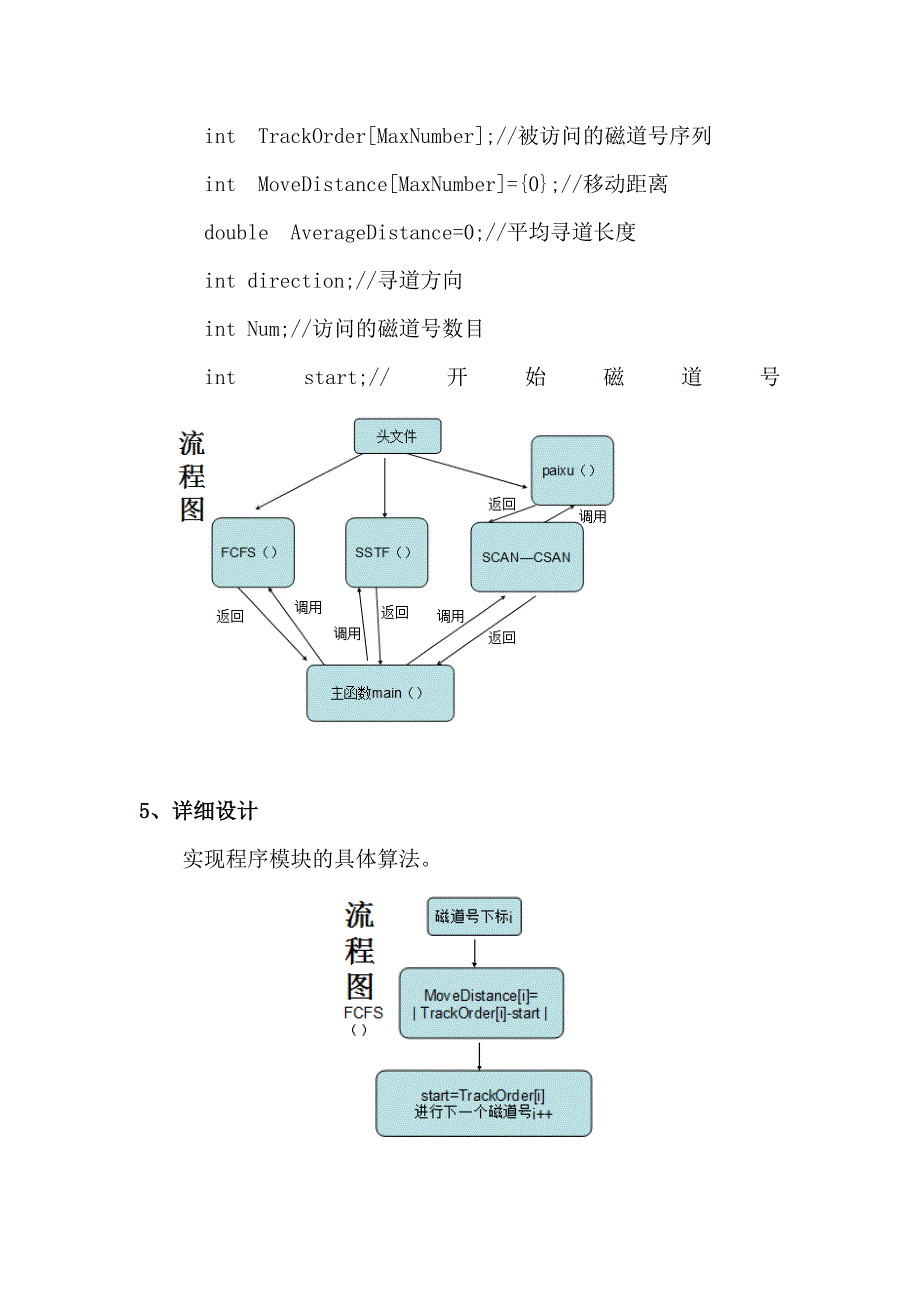 磁盘调度算法实验报告2_第4页