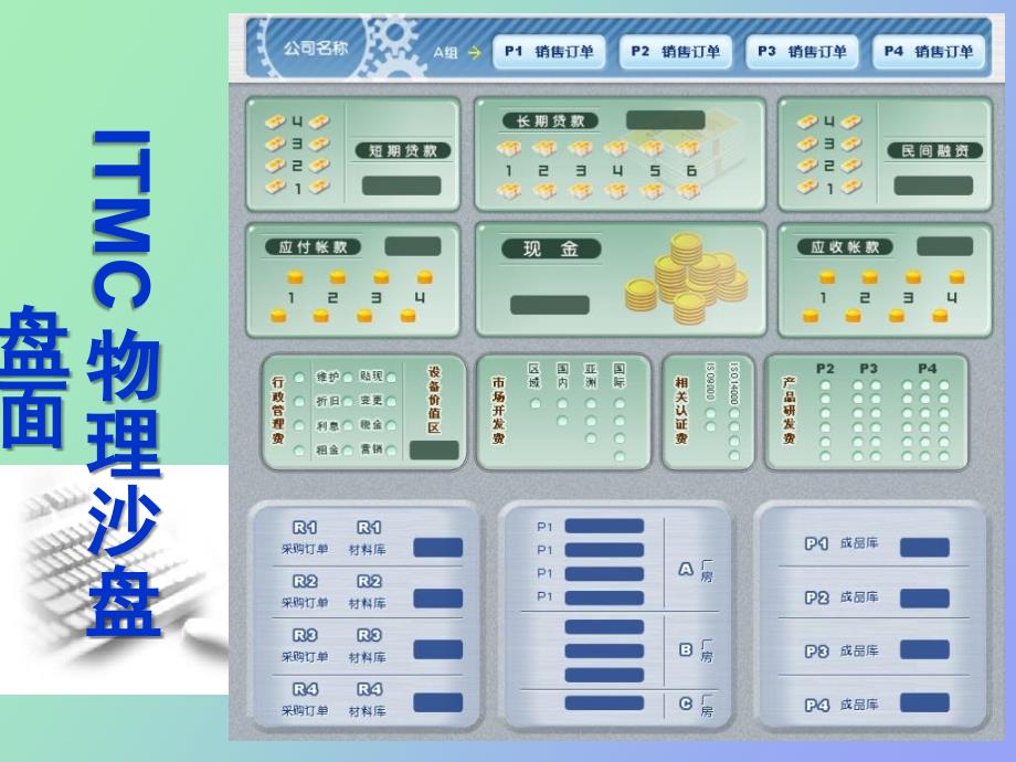 企业经营管理沙盘模拟教学_第4页