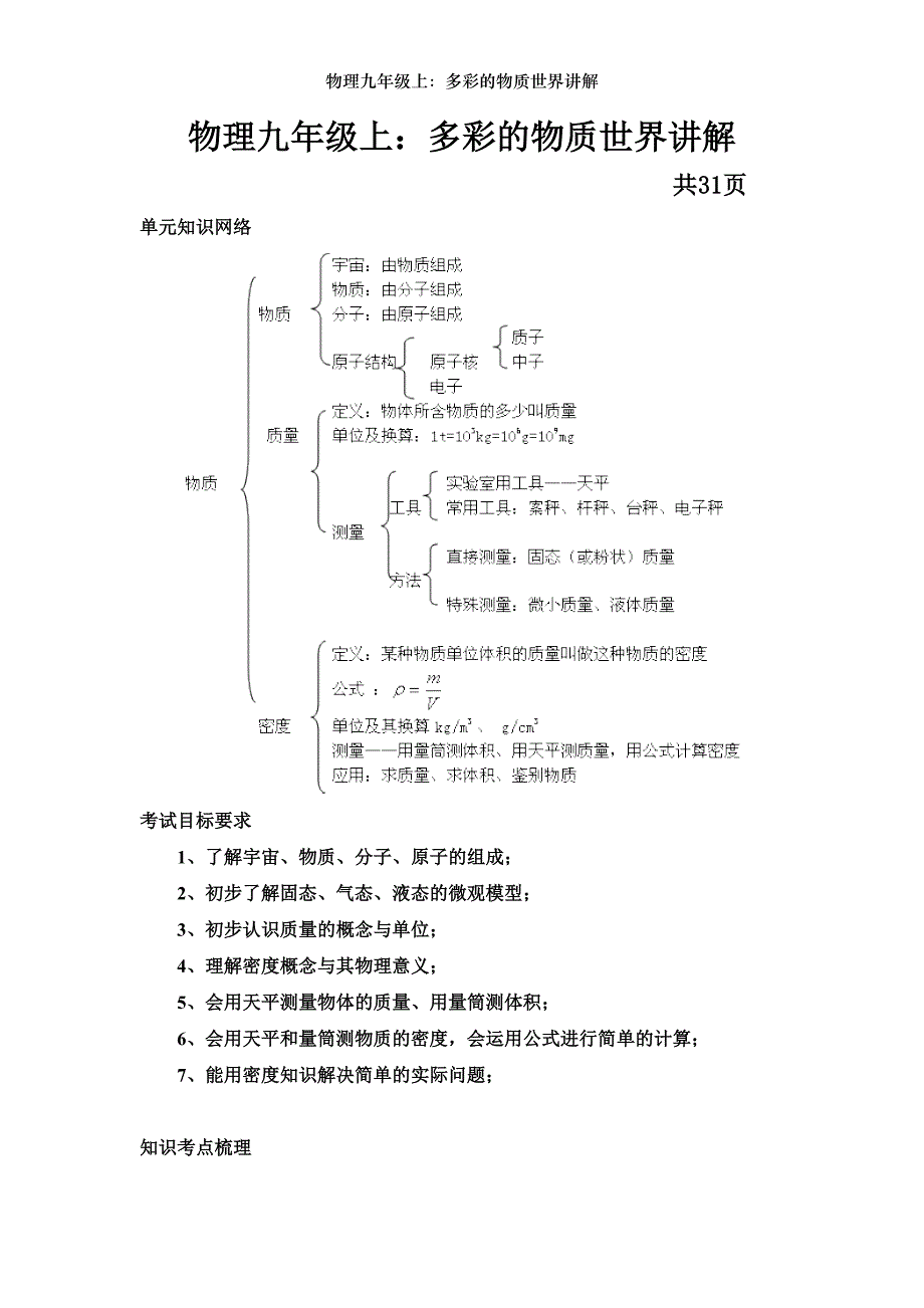 物理九年级上：多彩的物质世界讲解_第1页