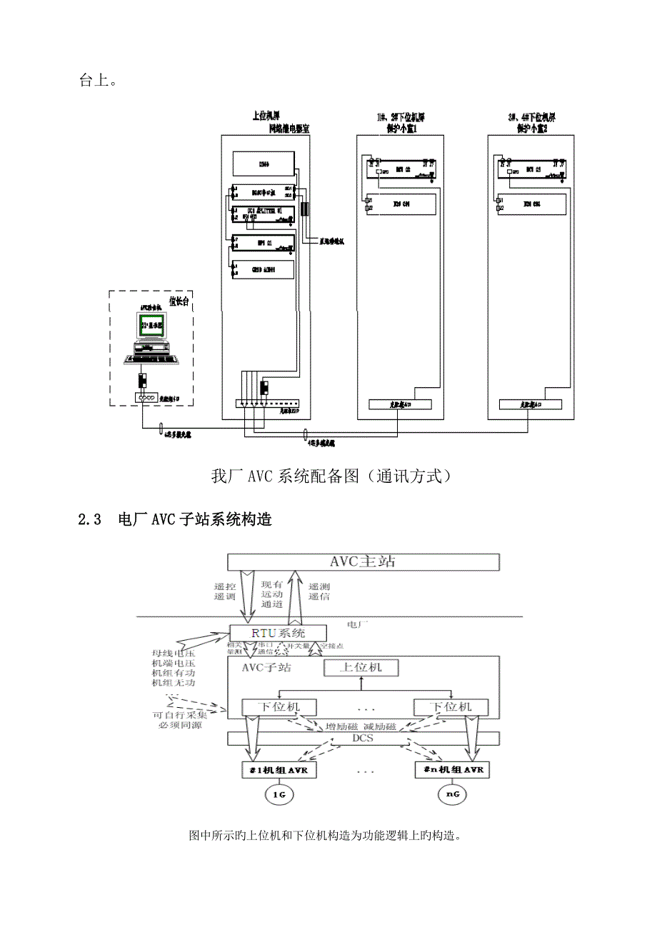 AVC电压自动控制基础系统行专题规程_第3页