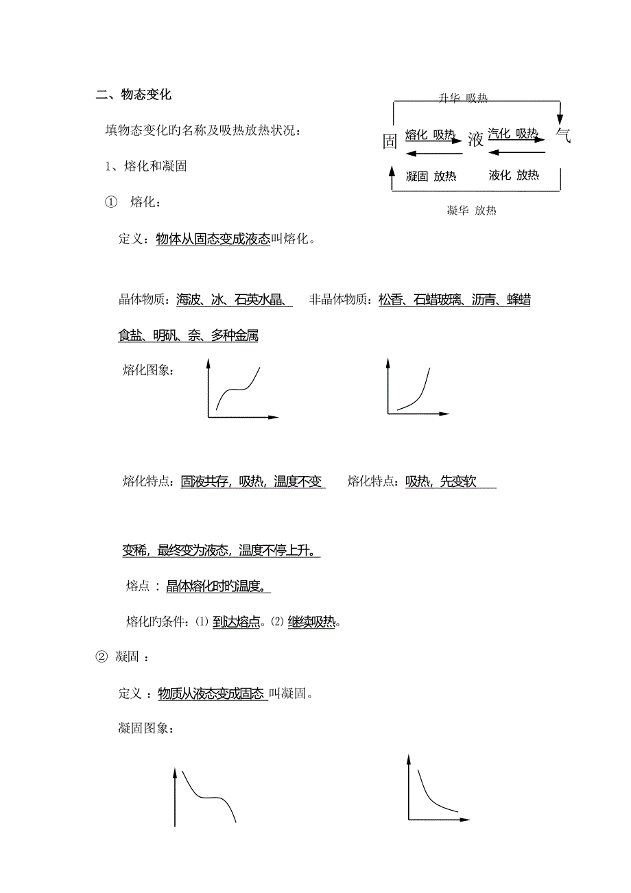 2023年初中物理物态变化知识点_第3页