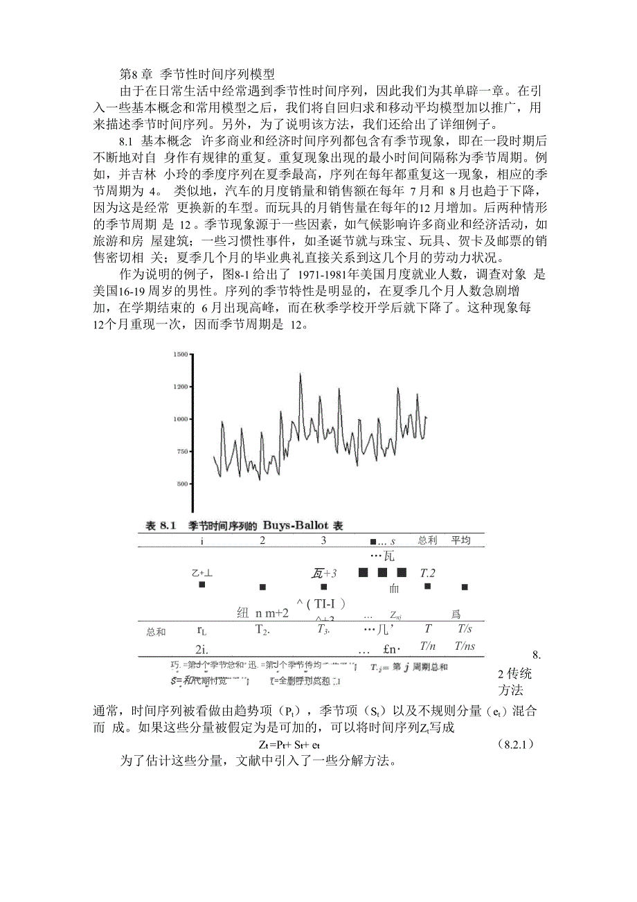 第8章 季节性时间序列模型_第1页