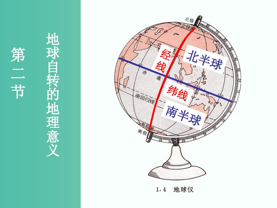 高中地理 第一单元《第二节 地球自转的意义1》课件 鲁教版必修1.ppt_第1页