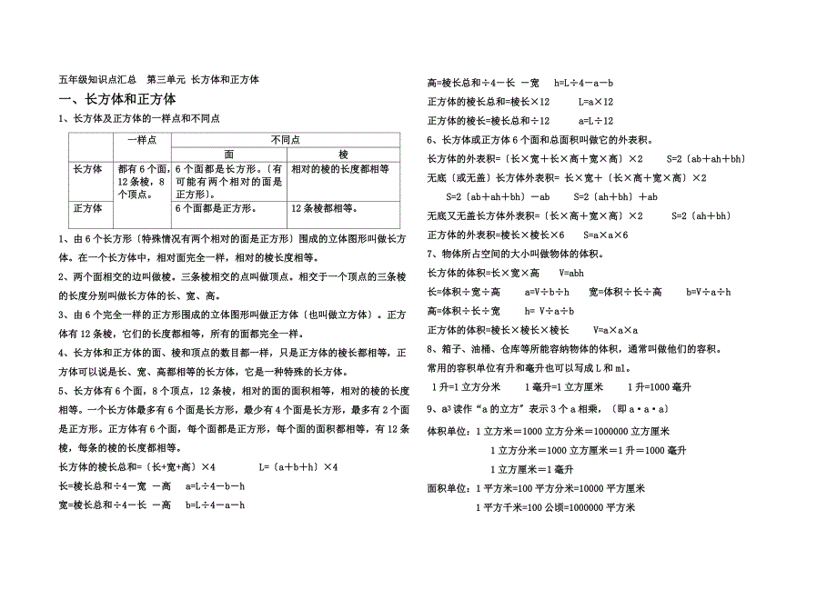 五年级下册数学长方体与正方体知识点汇总_第1页