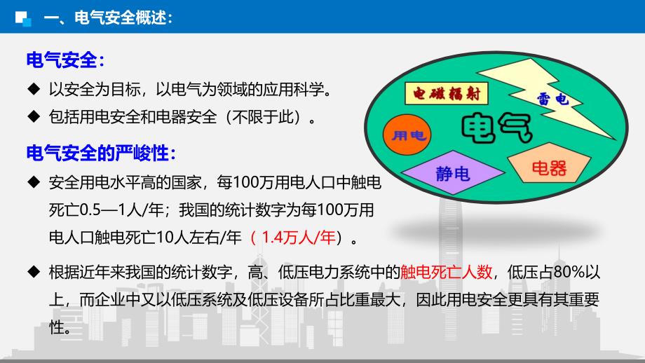 电气安全培训课件2_第3页