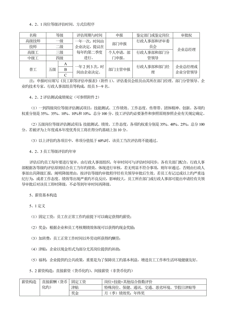 员工岗位等级评定及薪资管理操作指引_第2页